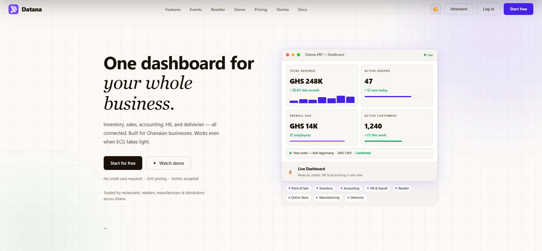Datana Business ERP homepage