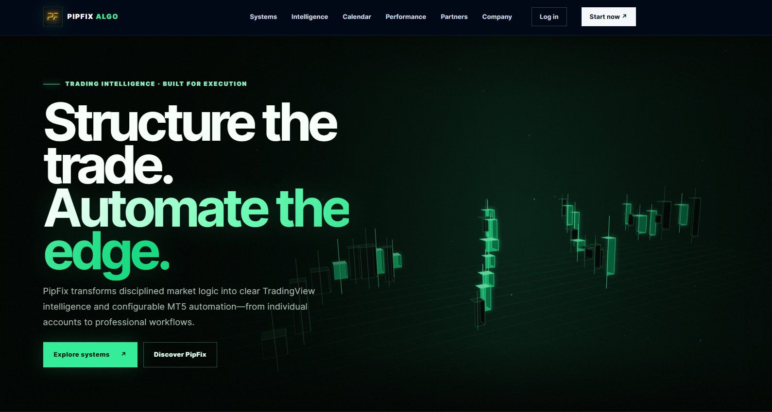 PipFix Algo homepage