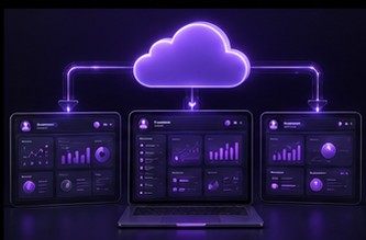 SaaS Development